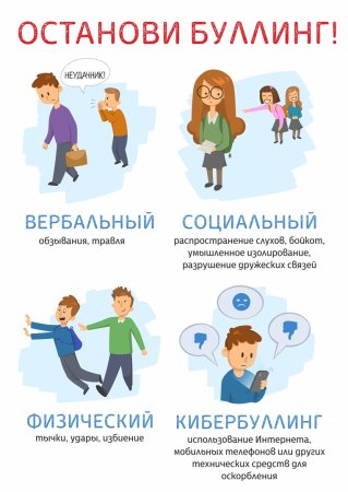 Памятка для родителей начальной школы безопасность в сети интернет