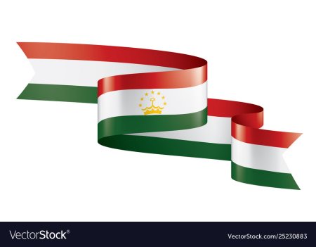 Флаг Таджикистана вектор
