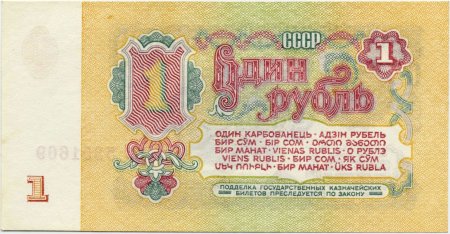Советские купюры
