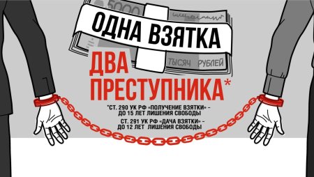Против коррупции