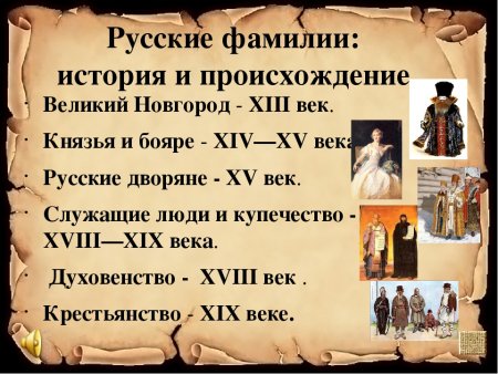 История происхождения фамилии