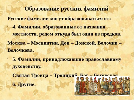 Происхождение фамилии
