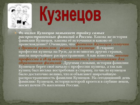 Происхождение фамилии