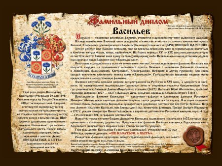 Имена и фамилии на Руси