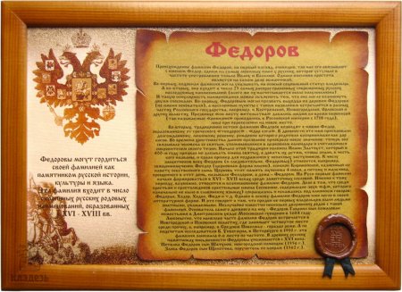 Фамилия презентация