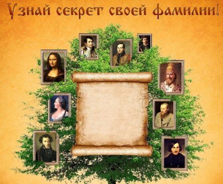 История возникновения фамилий