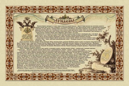 Исторические фамилии