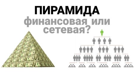 Финансовая пирамида