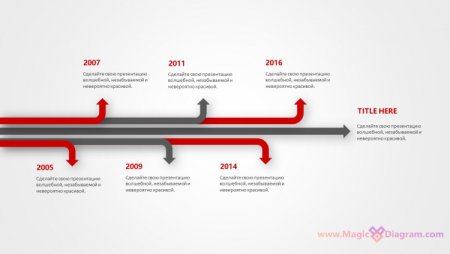 Временная шкала для презентации