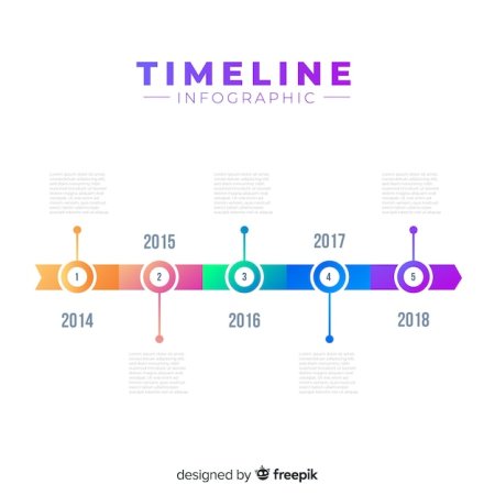 Timeline на прозрачном фоне