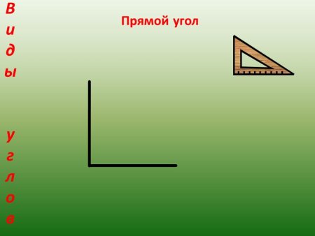 Прямой угол