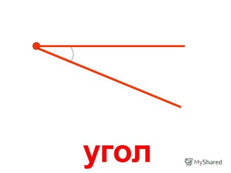 Изображение угла