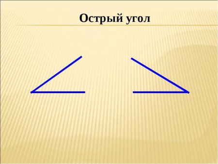 Острый и тупой угол