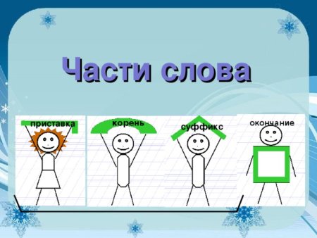 Корень суффикс суффикс окончание