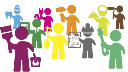 Символ профориентации