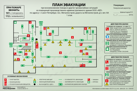 Схема эвакуации условные обозначения