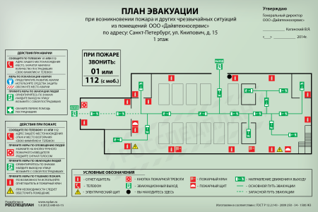 Схема пожарной безопасности объекта
