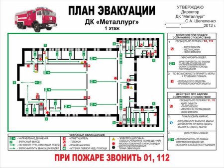 План эвакуации дом культуры