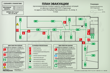 План эвакуации здания при пожаре образец