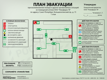 План эвакуации при пожаре в РК