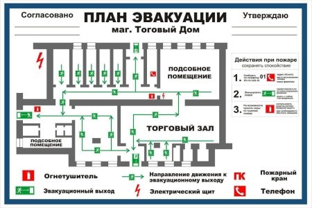 План эвакуации при пожаре помещения