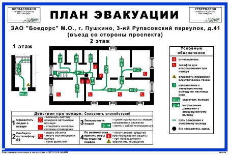 План эвакуации знаки