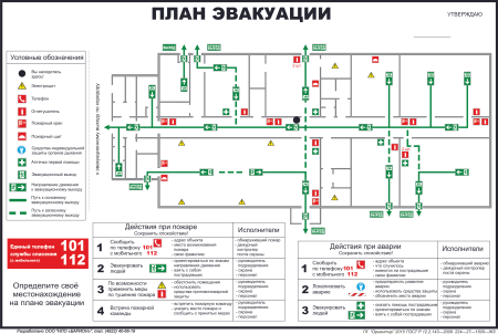 Схема размещения огнетушителей