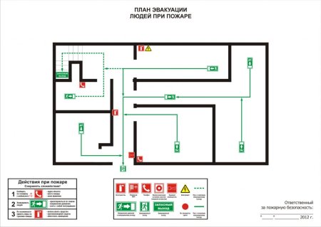 Стрелки для плана эвакуации