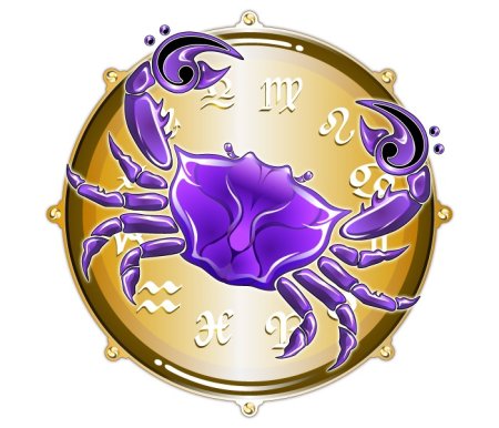 Знак зодиака следующего года 2023