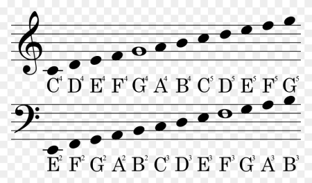 Нота Bass Clef