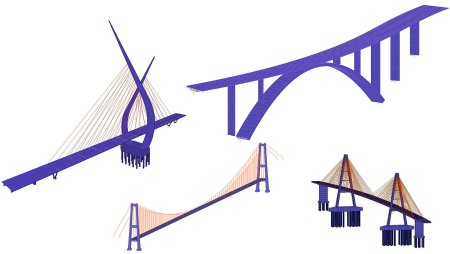 RM Bridge professional