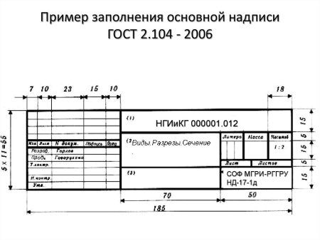 Размеры штампа на чертеже а1 по ГОСТ