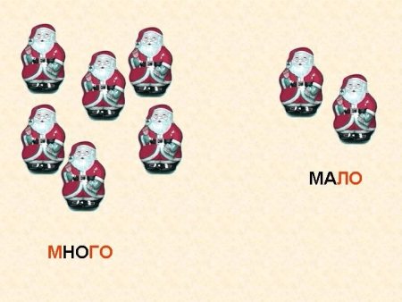 Много мало