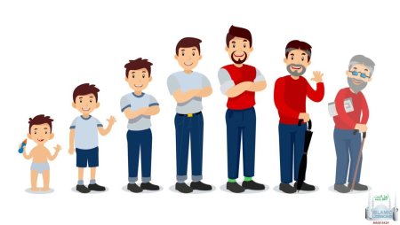 Разные поколения людей