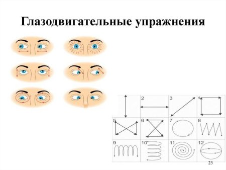 Упражнения глазодвигательной гимнастики