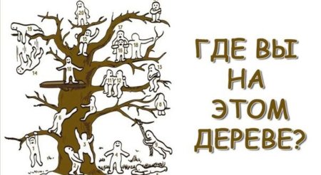 Тест Уилсона дерево с человечками