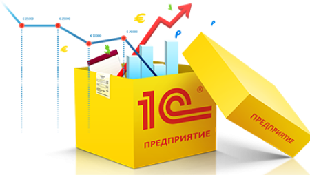 Обновление 1с