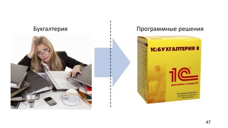 1с в облаке
