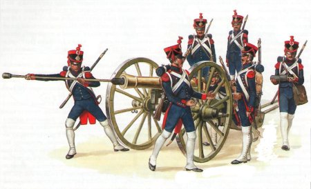 Пешая артиллерия 1812