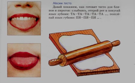 Месим тесто артикуляционная гимнастика