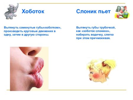 Артикуляционная гимнастика в картинках