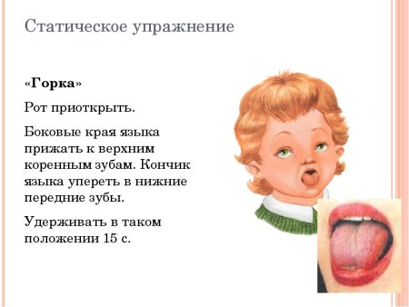 Артикуляционная гимнастика улыбочка трубочка