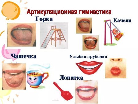 Артикуляционная гимнастика для детей домик открывается