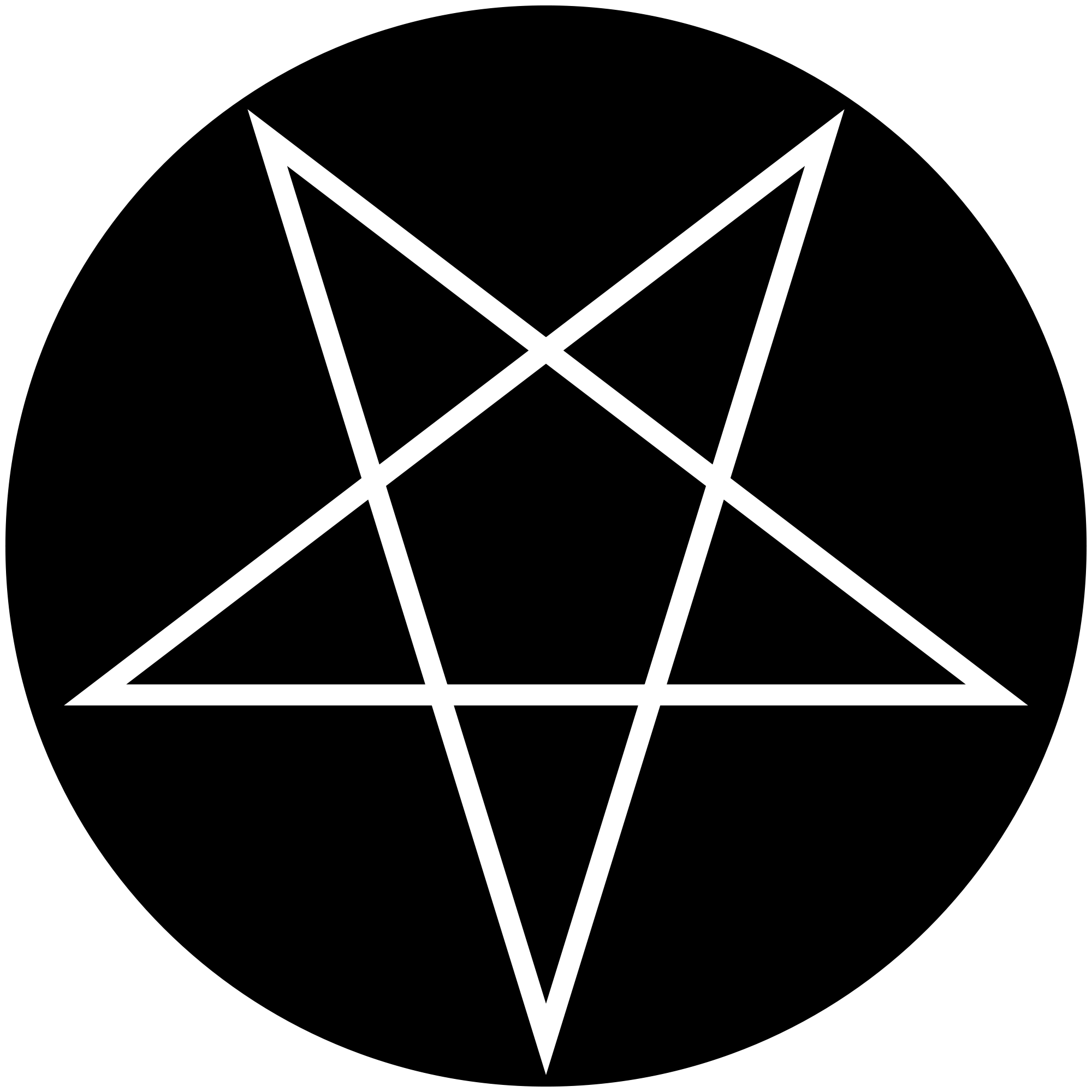 Знак пентакля. Пятиконечная звезда знак сатаны. Пентаграмма сатаны символ. Знаки сатанинские пентаграммы. Сатанинская пентаграмма символ.