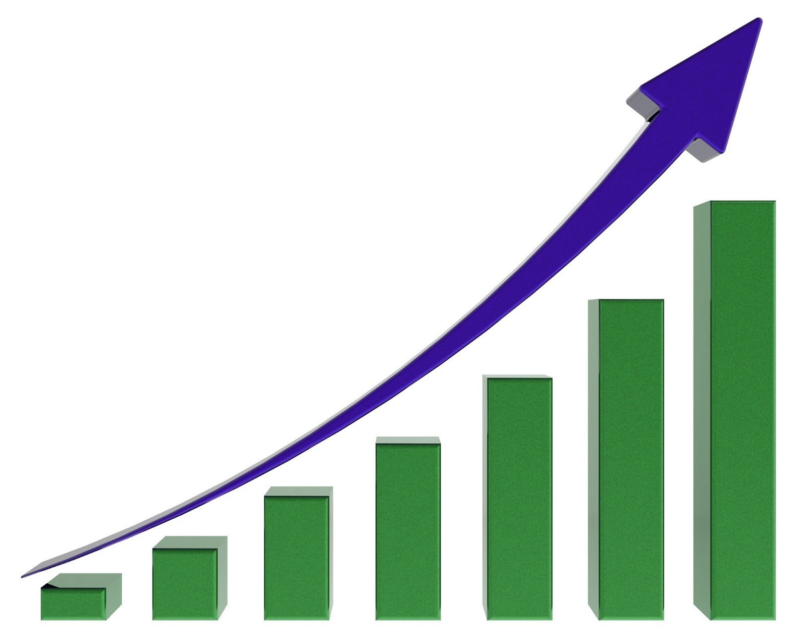 Растущий прогресс. Диаграмма роста. График роста. Рост продаж. Диаграмма вверх.