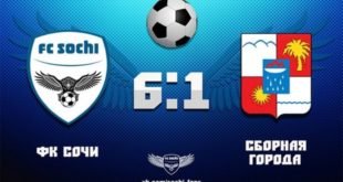 Старые логотипы ФК Сочи