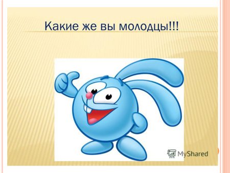 Знаки зодиака смешариков