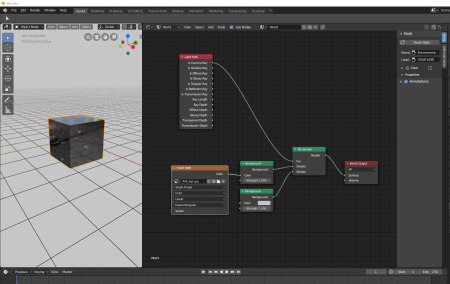 HDRI карты Blender