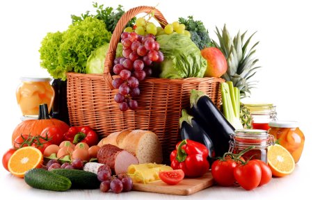 Корзина с продуктами