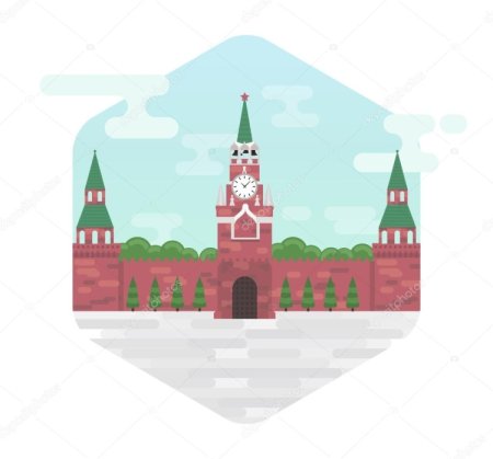 Кремль символ Москвы